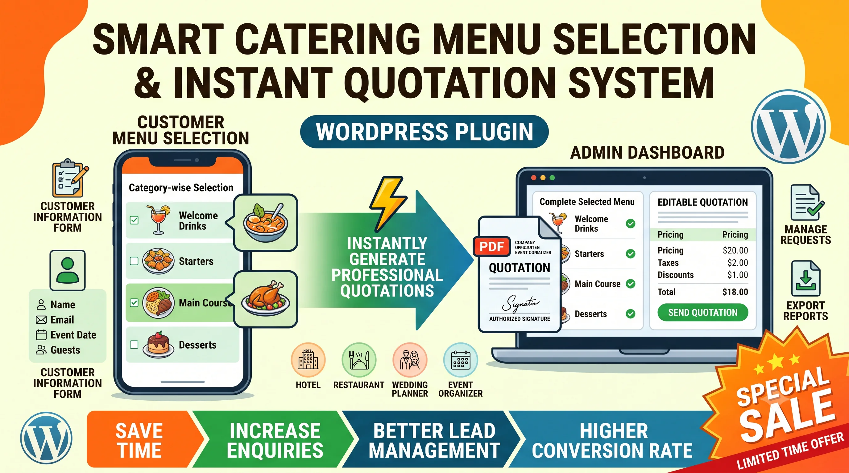 Catering Menu Item Selection Plugin for Wordpress